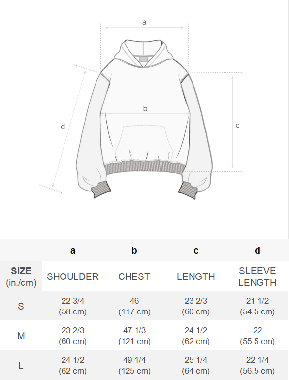 a7b527c2-760b-4fe9-a3e0-3c3f8f62eda7