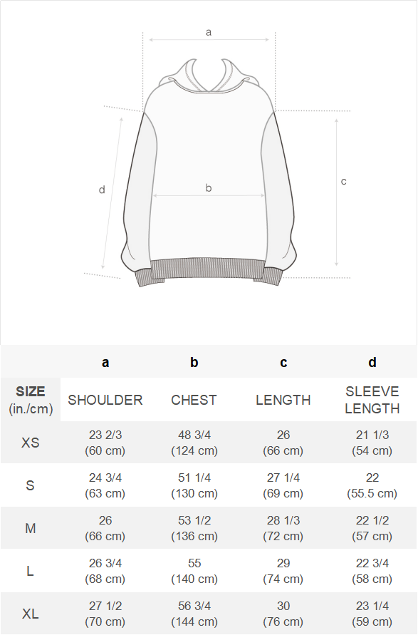 8b714652-ef2e-4cbb-b000-2db30e78f3f6