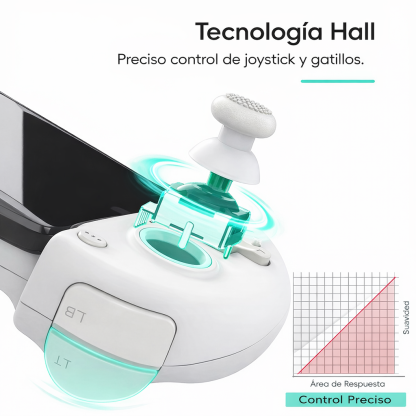 Gamepad