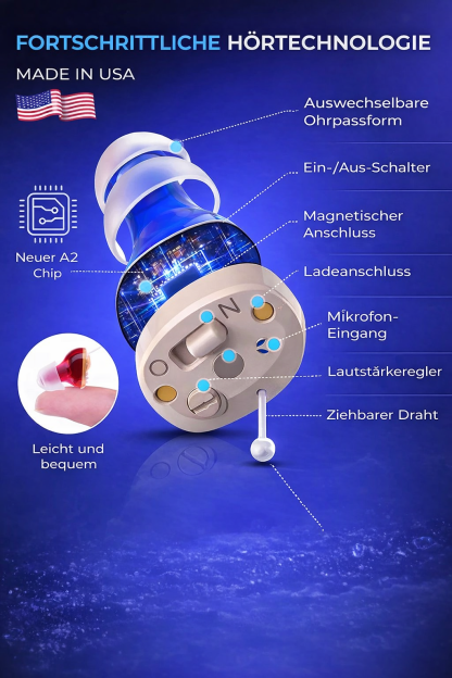 Siemens Ultra rezeptfreies Hörgerät – unsichtbar, wiederaufladbar CIC, FDA‑zugelassen