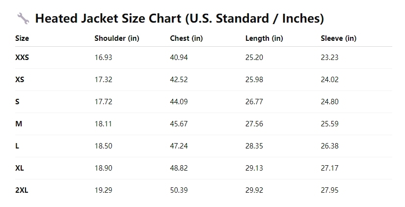 UltraHeat 9-Zone Heated Jacket