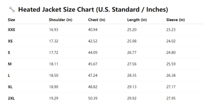 UltraHeat 9-Zone Heated Jacket