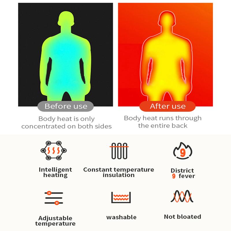 UltraHeat 9-Zone Heated Jacket
