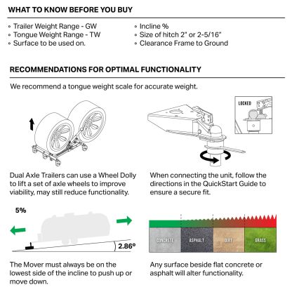 Trailer Valet RVR5 Remote-Controlled Electric Trailer Mover