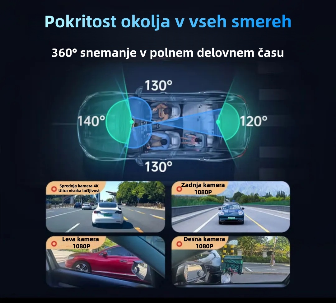 Garmin G980 avtomobilska kamera z umetno inteligenco in glasovnim upravljanjem, štirimi kamerami, 360° panoramskim pogledom, 4K Ultra HD nočnim vidom in GPS sledenjem