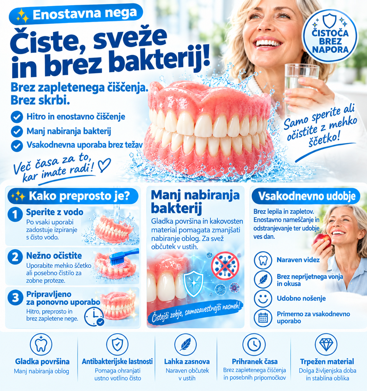 Zobni nadomestki iz zobne PMMA smole – naraven odtenek, visoka odpornost in udobno prileganje ustni votlini
