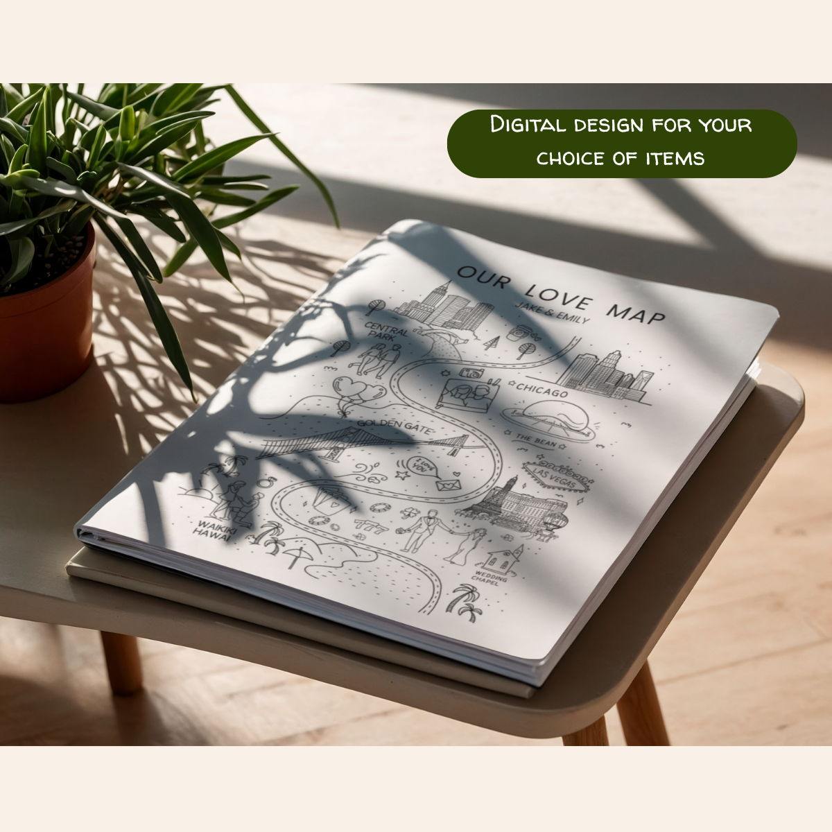 Our Love Map