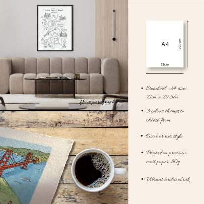 Our Love Map
