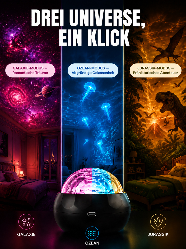 5D & 4K UHD Holografischer Projektor – Verwandeln Sie Ihr Zimmer oder Ihr Auto in ein magisches Universum!