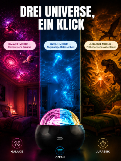 5D & 4K UHD Holografischer Projektor – Verwandeln Sie Ihr Zimmer oder Ihr Auto in ein magisches Universum!