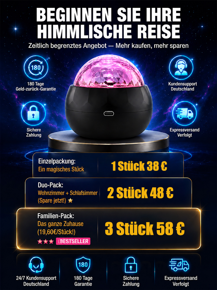 5D & 4K UHD Holografischer Projektor – Verwandeln Sie Ihr Zimmer oder Ihr Auto in ein magisches Universum!