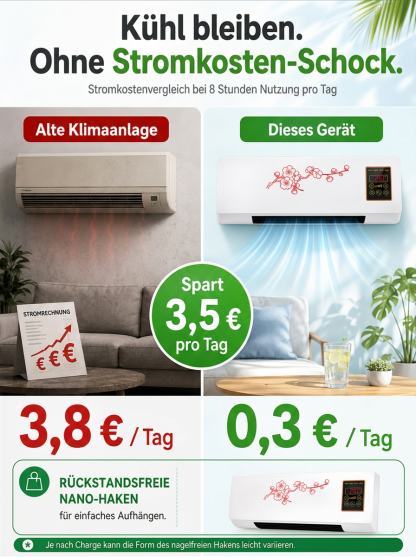 【Mobil einsetzbar】Fraunhofer Institut Edition 4-in-1 Multifunktions-Klimaregler