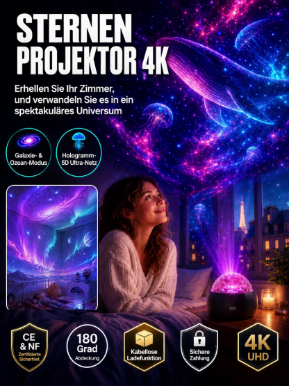 5D & 4K UHD Holografischer Projektor – Verwandeln Sie Ihr Zimmer oder Ihr Auto in ein magisches Universum!