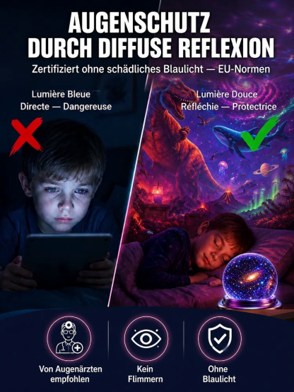 5D & 4K UHD Holografischer Projektor – Verwandeln Sie Ihr Zimmer oder Ihr Auto in ein magisches Universum!