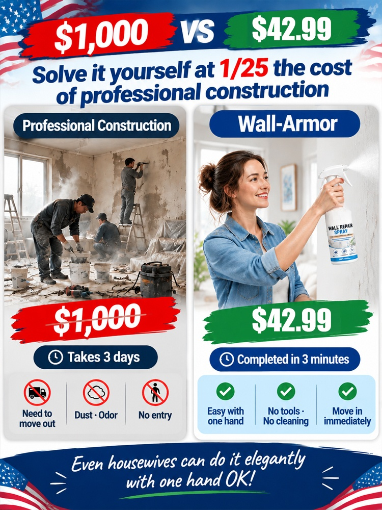 Wall Dusting Repair Spray
