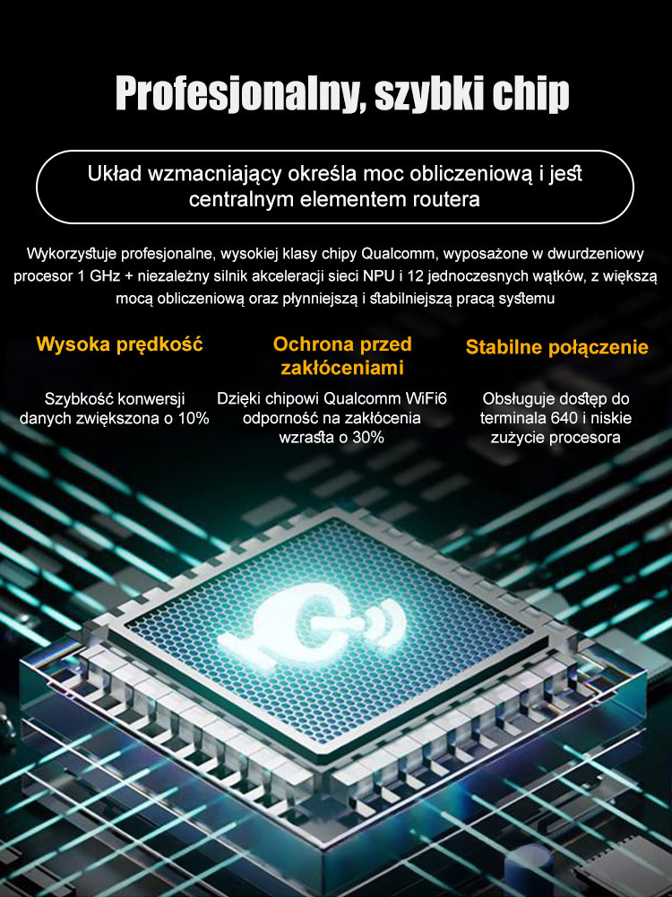 Wzmacniacz sygnału WiFi trzeciej generacji z penetracją dwuzakresową⚡Wzmocnij sygnał Wi-Fi przez każdą ścianę. Natychmiast wyeliminuj martwe strefy Wi-Fi. Obsługa szybkiego pasma 5 GHz do gier.