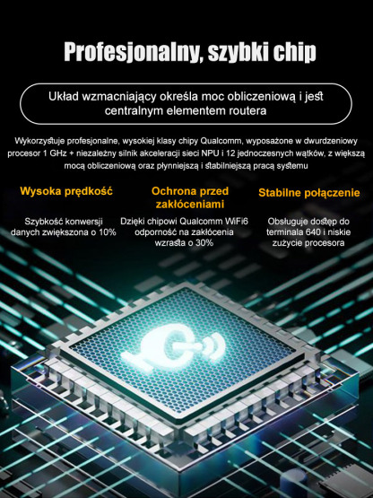 Wzmacniacz sygnału WiFi trzeciej generacji z penetracją dwuzakresową⚡Wzmocnij sygnał Wi-Fi przez każdą ścianę. Natychmiast wyeliminuj martwe strefy Wi-Fi. Obsługa szybkiego pasma 5 GHz do gier.