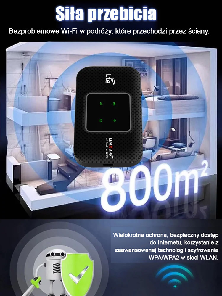 DNXT-Version przenośny WLAN