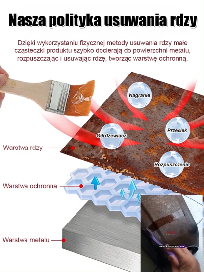 Wielofunkcyjny spray do usuwania rdzy i ochrony powierzchni metalowych.