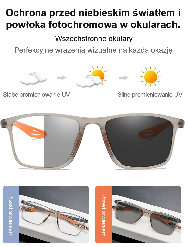 【Ultralekkie progresywne okulary multifokalne👓️】Nie wymagają badania wzroku, zapewniają 99% ochrony przed światłem niebieskim i nie parują zimą.