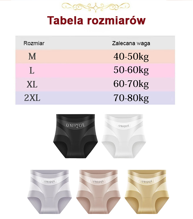 Podwójna warstwa koronkowych majtek modelujących, cienkie i bezszwowe