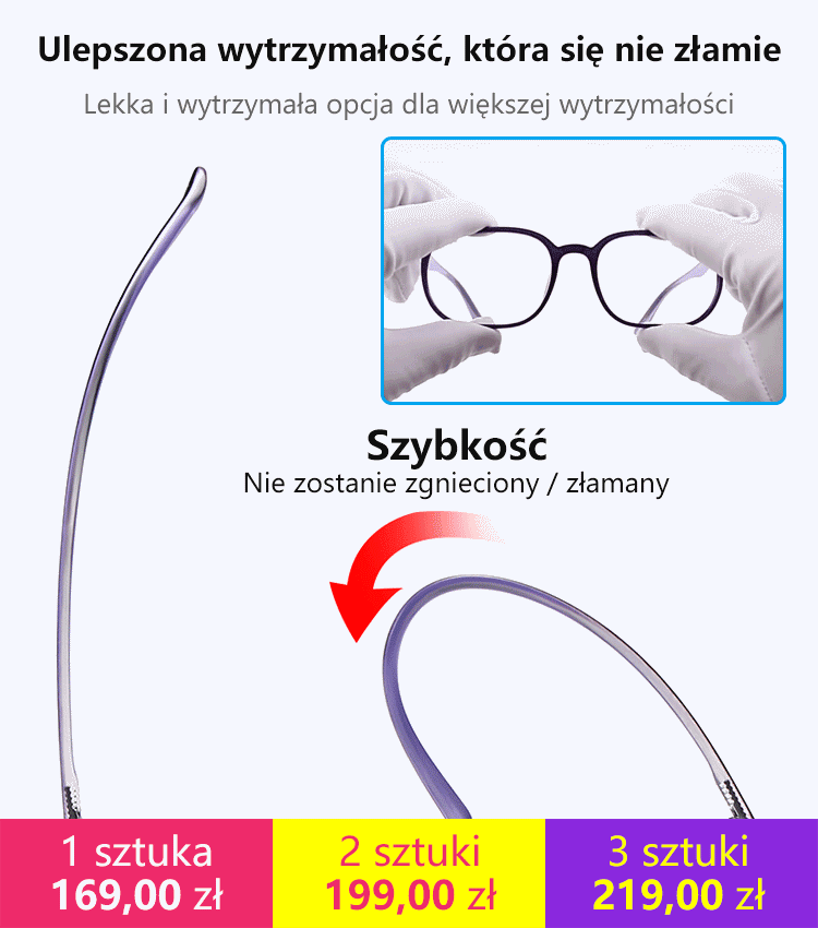 👀Przywróć wzrok do jasności sprzed 20 lat：Okulary do czytania Smart Zoom Comfort丨Nie jest wymagane badanie wzroku + soczewki nie parują