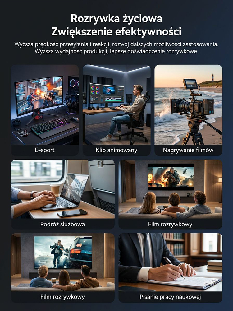 【Uniwersalny dla telefonów i komputerów】Wysokiej prędkości przenośny dysk SSD