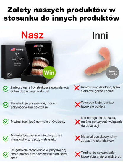 【Olśniewający uśmiech】Luksusowe, personalizowane protezy dentystyczne