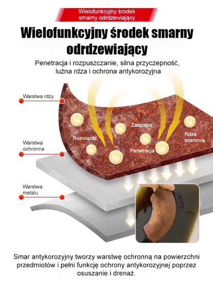 Profesjonalny Spray Antykorozyjny do Podwozia i Auta – Błyskawiczny Odrdzewiacz Ochronny