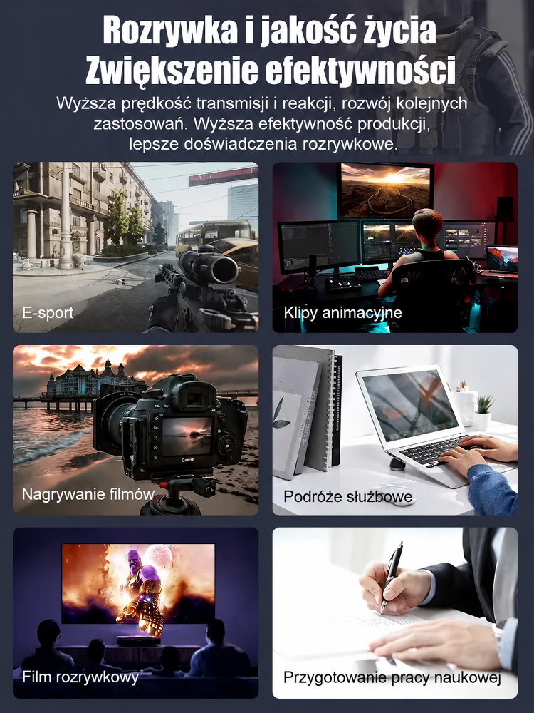 [10 Lat Gwarancji] Błyskawiczny Zewnętrzny Dysk SSD 32TB | Płatność przy odbiorze