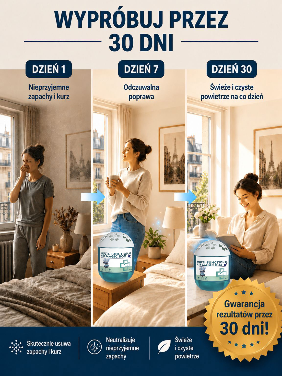 👍Domowy Oczyszczacz Powietrza Bez Prądu | Usuwa Kurz i Alergeny | Darmowa Dostawa