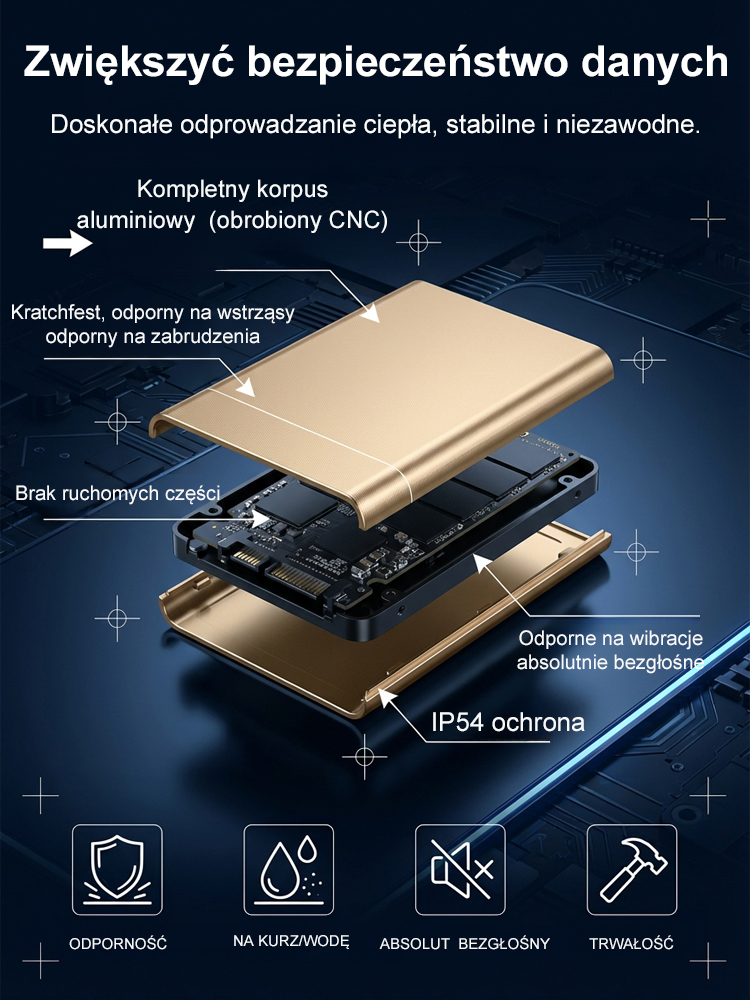 【Uniwersalny dla telefonów i komputerów】Wysokiej prędkości przenośny dysk SSD