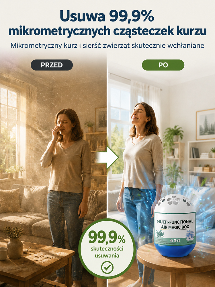 👍Aktywny Żel Oczyszczający: Koniec z Sierścią i Brzydkim Zapachem