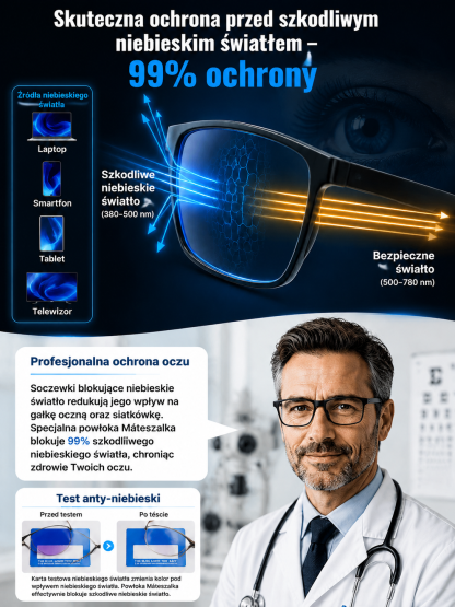 Inteligentne Okulary Progresywne 3w1 (Czytanie, Jazda, Ekran) - Nietłukące & Fotochromowe [-50% Wyprzedaż]