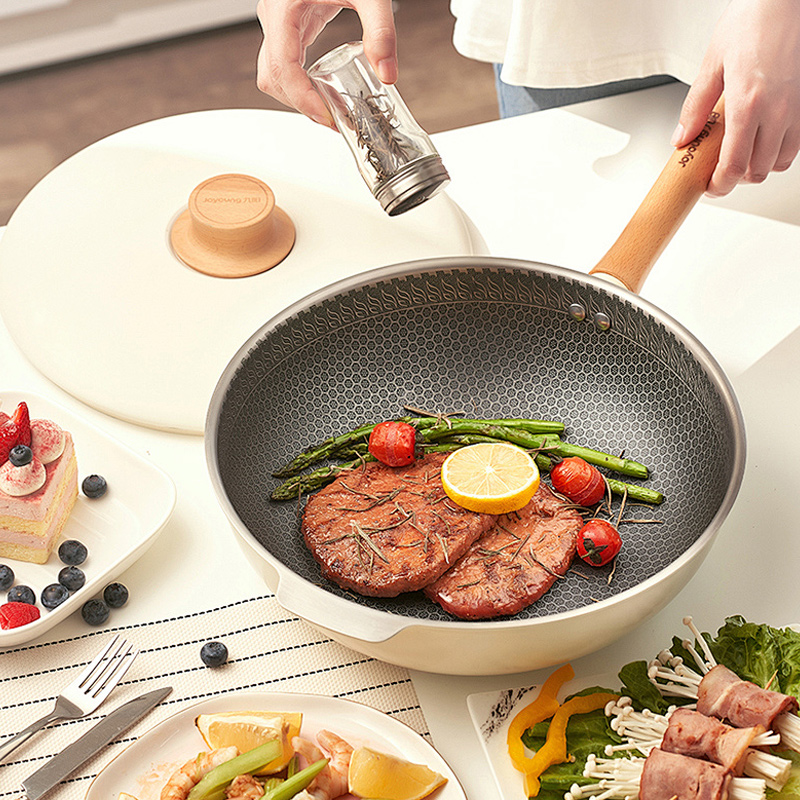 Gorąca sprzedaż produktów