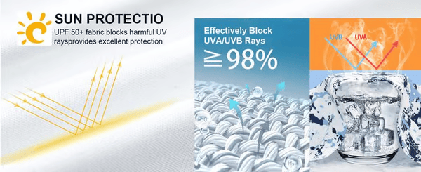 🎁Last Day Promotion 49% OFF🔥Men's Swim & Outdoor UPF 50+ Sun Shirt ，Lightweight SPF 50 UV Protection Hoodie