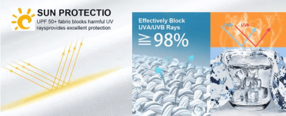 🎁Last Day Promotion 49% OFF🔥Men's Swim & Outdoor UPF 50+ Sun Shirt ，Lightweight SPF 50 UV Protection Hoodie