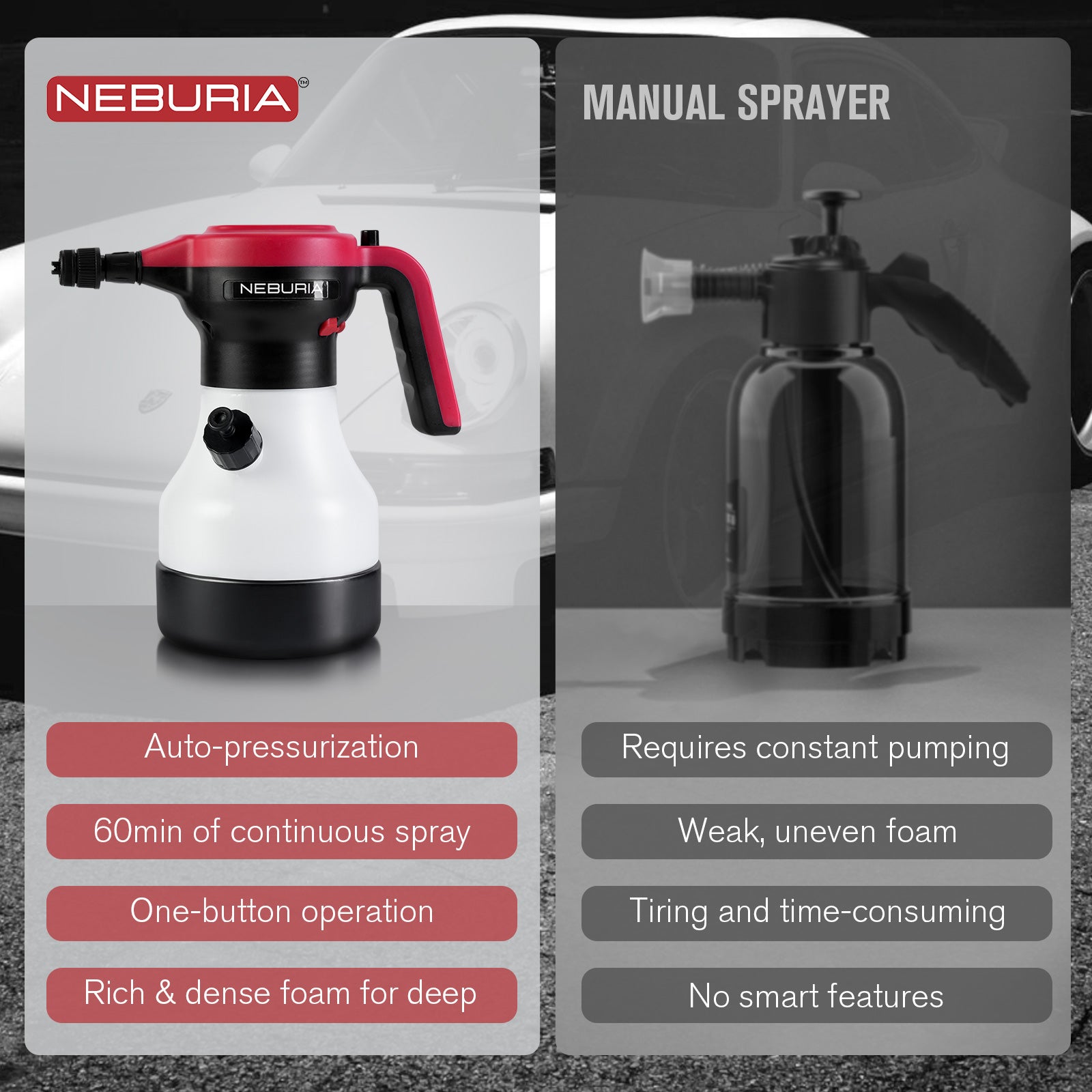 Neburia electric foam