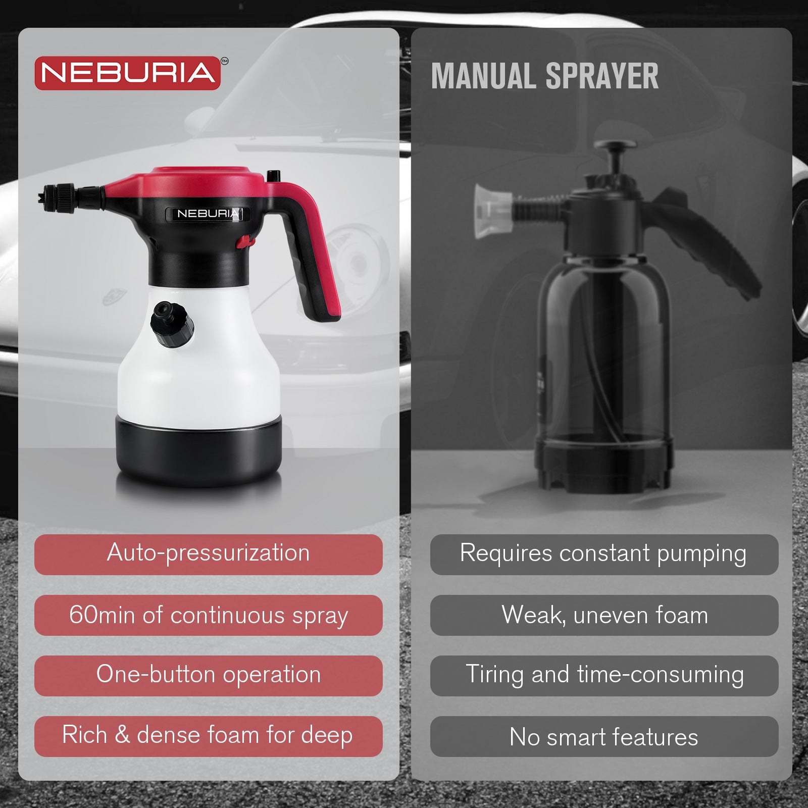 Neburia electric foam