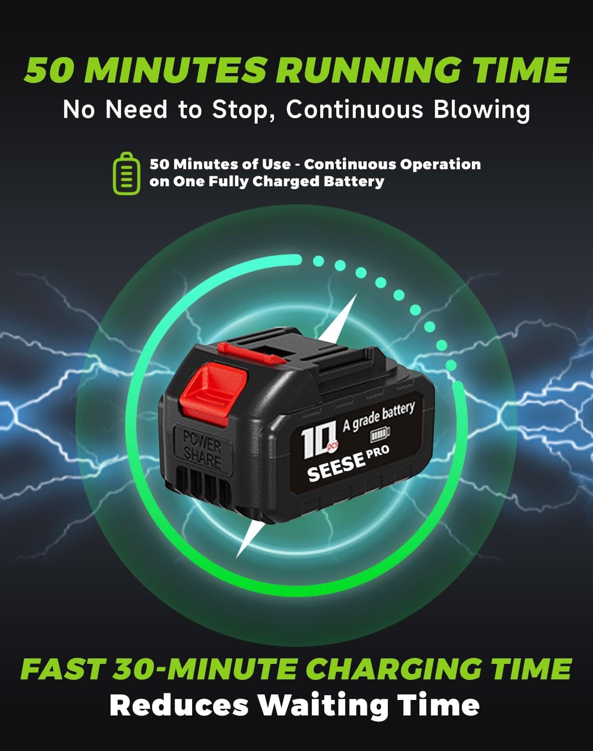 Blower Cordless Handheld Turbo Blower