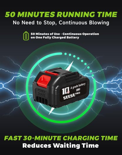 Blower Cordless Handheld Turbo Blower