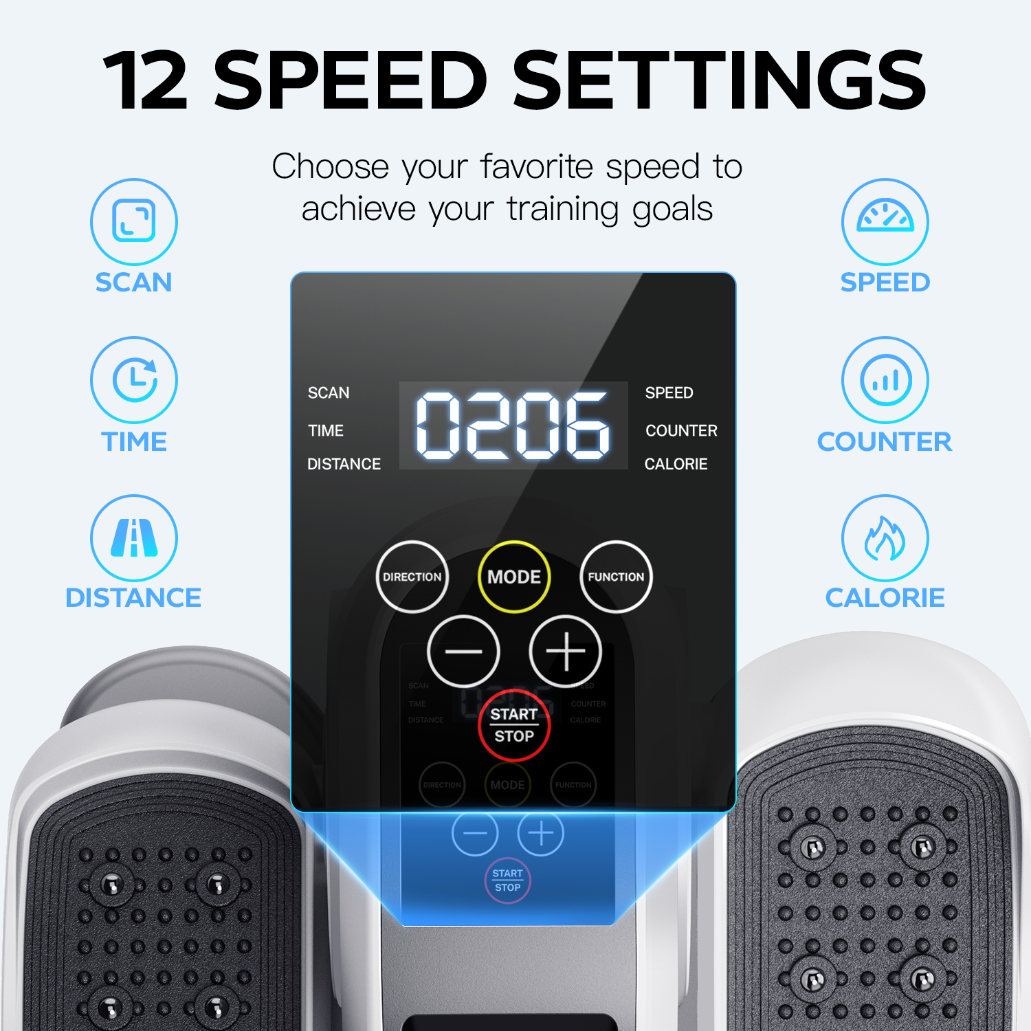 U5 Recovery & Relief Set