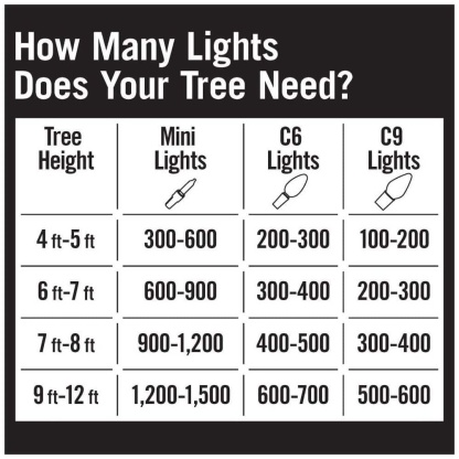 300 Clear Incandescent Mini String Lights