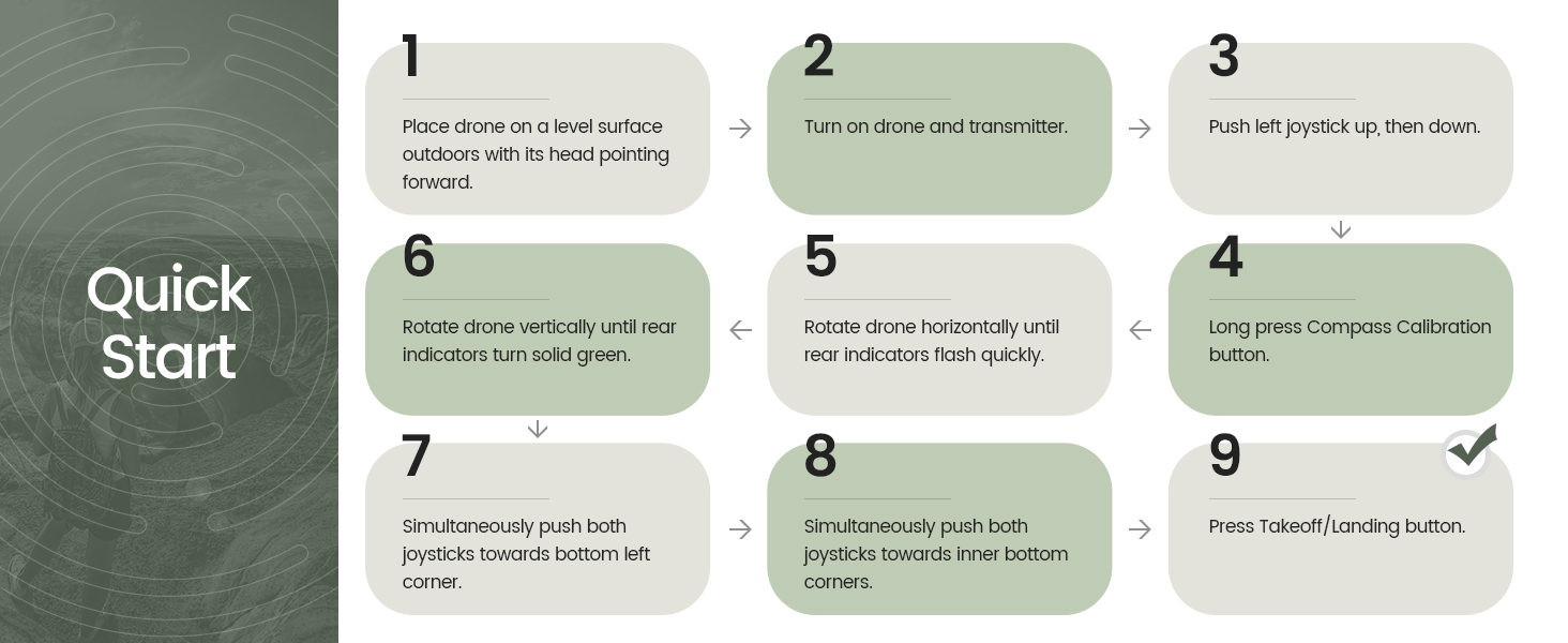 ⚡️Factory wholesale promotion 80% OFF⚡️GPS Drone with 4K Camera for Adults, HS175D RC Quadcopter with Auto Return, Follow Me, Brushless Motor, Circle Fly, Waypoint Fly, Altitude Hold, Headless Mode, 46 Mins Long Flight