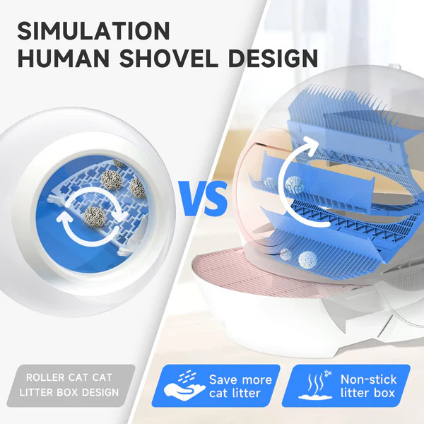 Sale-Self Cleaning Cat Litter Box