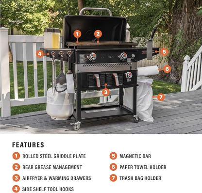 🔥 Limited-Time Deal – Save Up To 80% !Blackstone Flat Top Gas Grill Griddle 2 Burner Propane Fuelled Rear Grease Management System, 1517, Outdoor Griddle Station for Camping, 28 inch