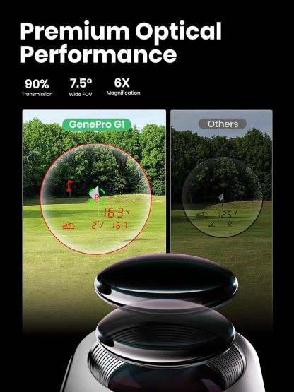Spring Sale💥GenePro G1 Touchscreen & GPS Golf Rangefinder with Slope, 43000+ Preloaded Courses, 1300 Yards Laser Range Finder Golf with Red & Green Display, 0.1s Flag Pole Locking Vibration