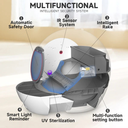 Sale-Self Cleaning Cat Litter Box