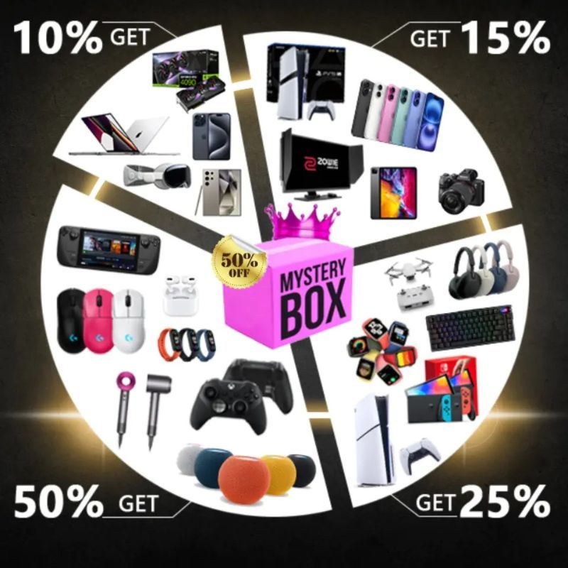 🎁2025 Amazon Warehouse Return Pallets📱💻🎮 - Last Chance to Order