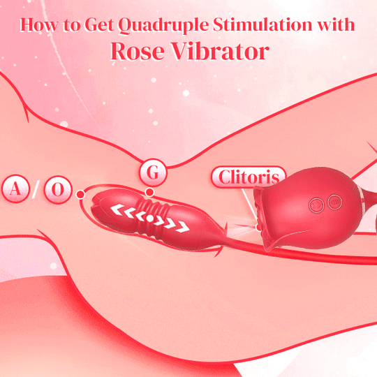 Rose Vibrator for Women – Thrusting G-Spot & Clitoral Stimulation, 10 Sucking Modes, Double-Ended Dildo for Couples